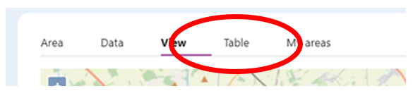 Screenshot showing the area with the 'Table' tab circled.