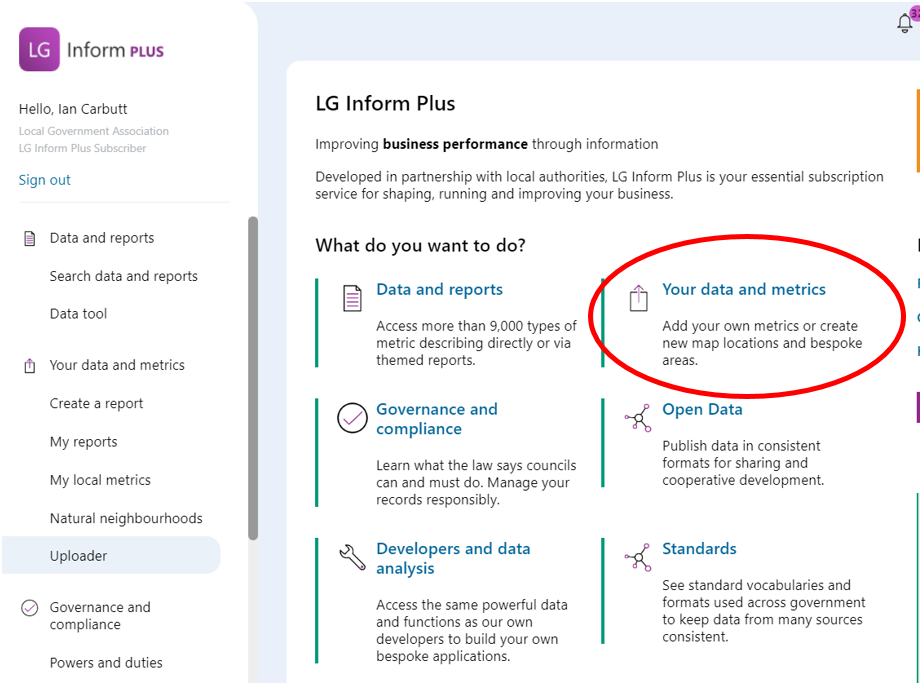 Screenshot of the LG Inform Plus landing page showing where the My Local Metrics module is located: under 'Your data and metrics' Hub page
