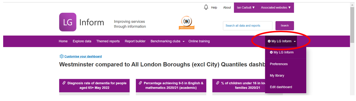 Screenshot showing the My LG Inform tab circled.  The contents: Preferences, My Library and edit Dashboard. can be seen