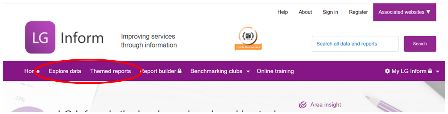 Screenshot of the site navigation with the Explore data and Themed Reports tab circled.