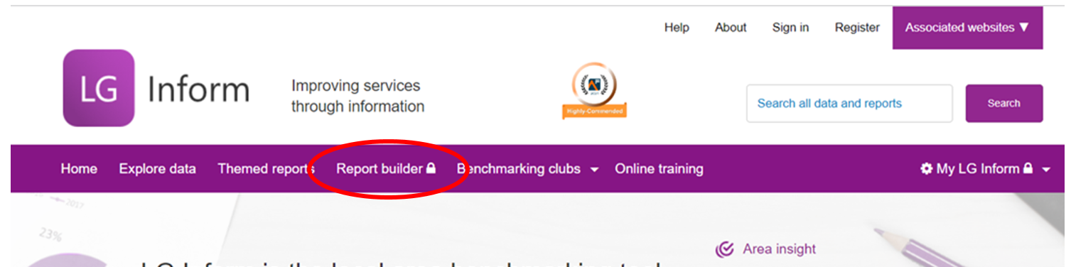 Screenshot of the site navigation with the Report builder tab circled