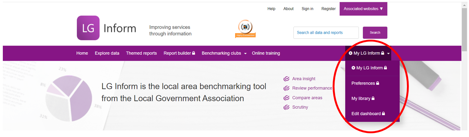 Screenshot of the site navigation with the My LG Inform dropdown tab circled