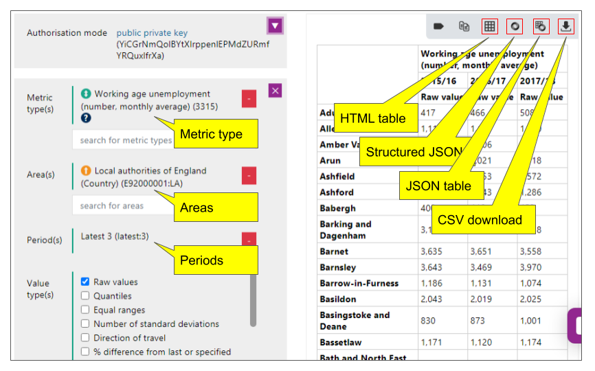Image of the data tool page
