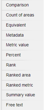 Table of tokens