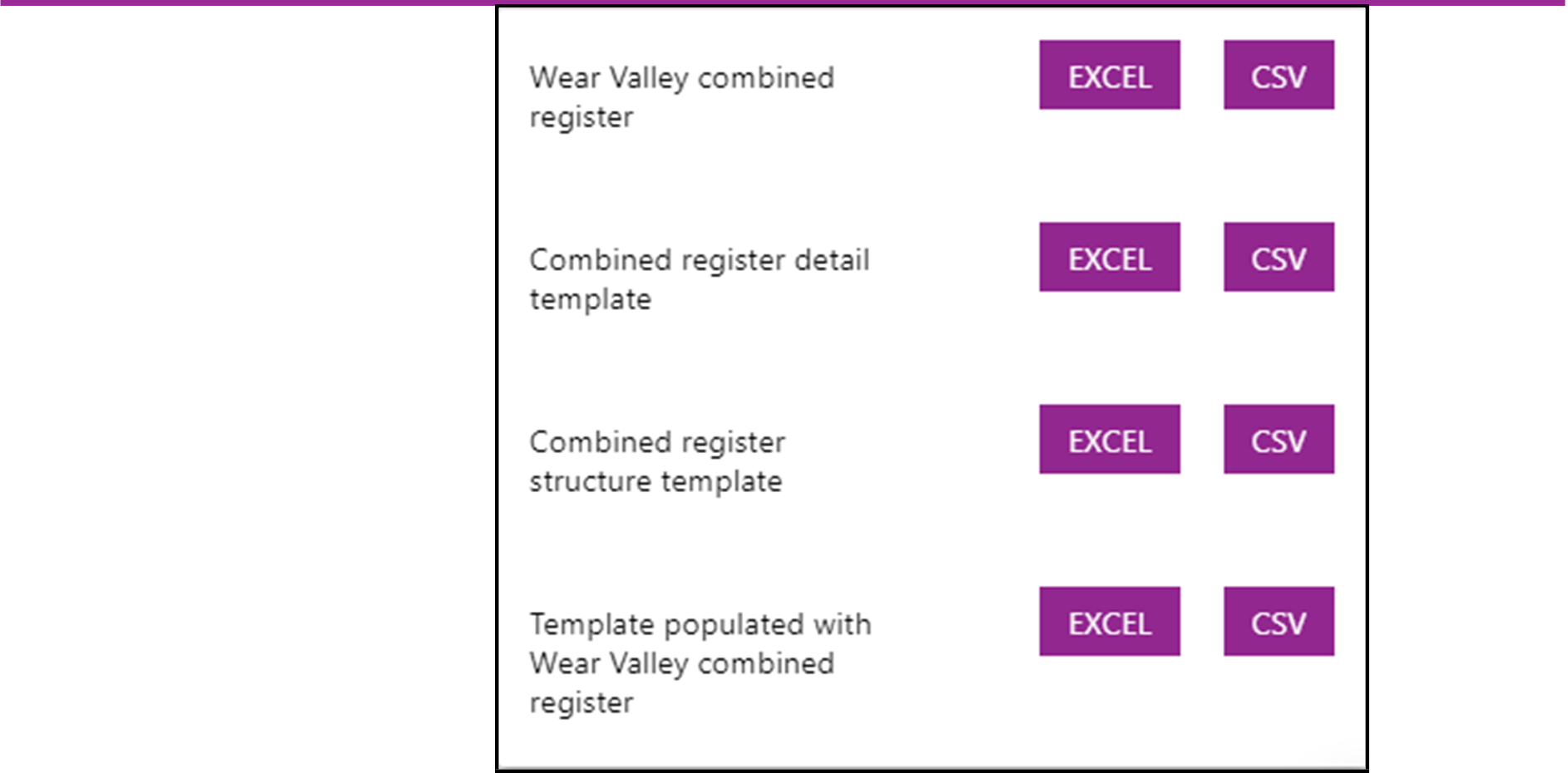 A screenshot of the RoPA application